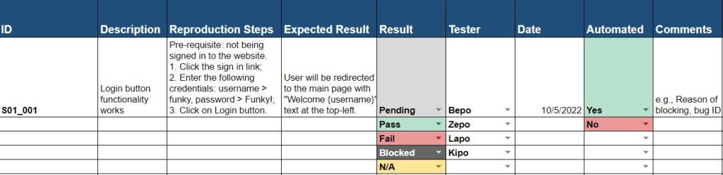A sample test case on Google Sheets