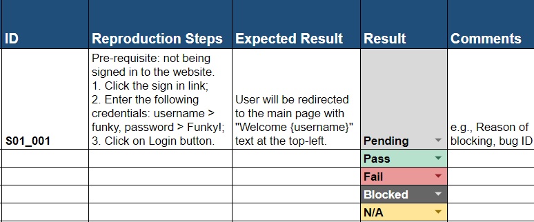 A sample test case on Google Sheets with a very few attributes