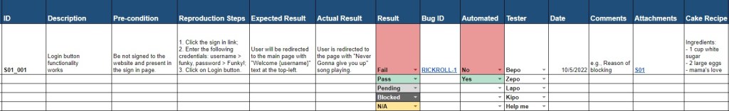A sample test case on Google Sheets with a lot of attributes